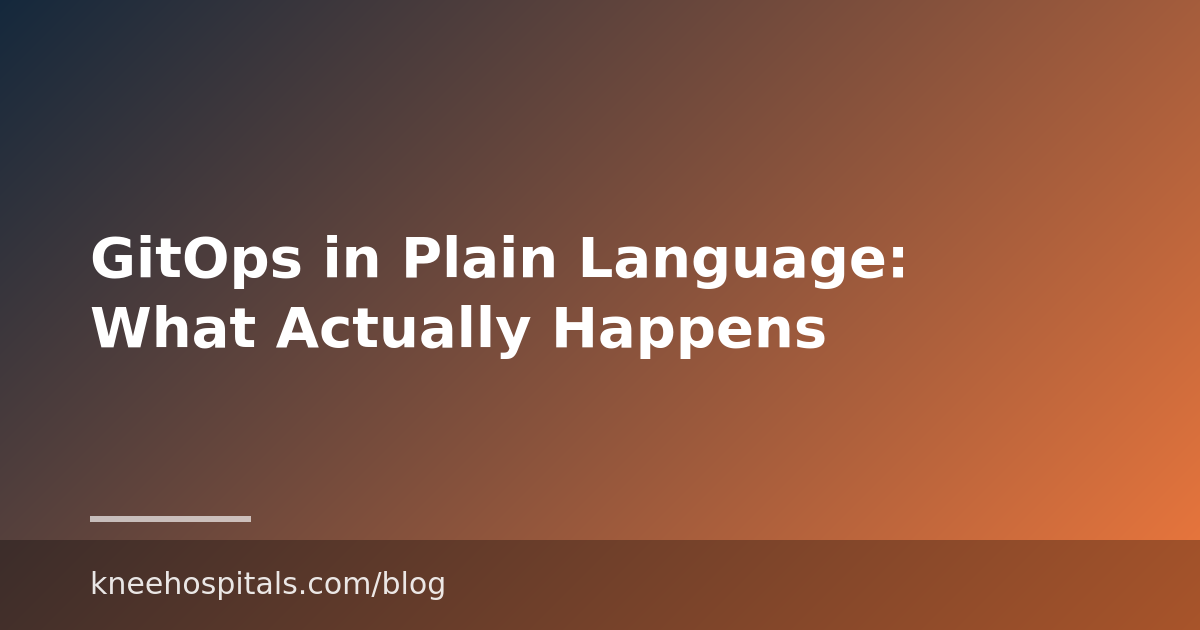 GitOps in Plain Language: What Actually Happens